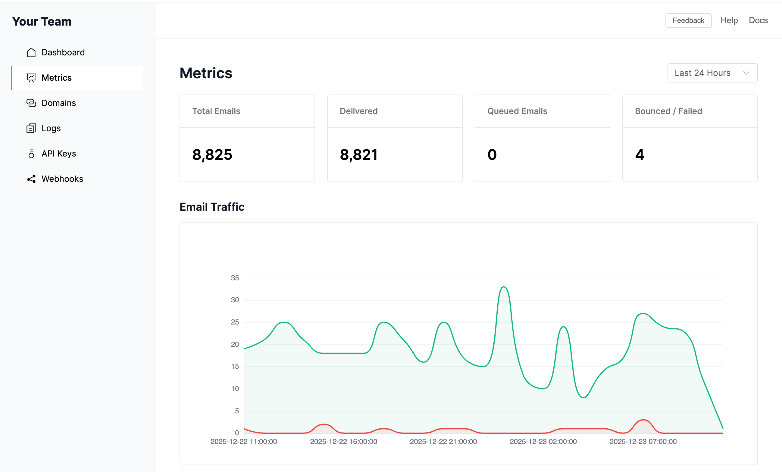 Screenshot 2025 12 23 at 5.08.42 PM